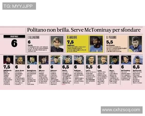 波兰足球历史上最具影响力的十位球星排名分析